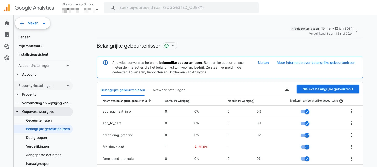 Waarom conversies in Google Analytics voortaan belangrijke gebeurtenissen heten