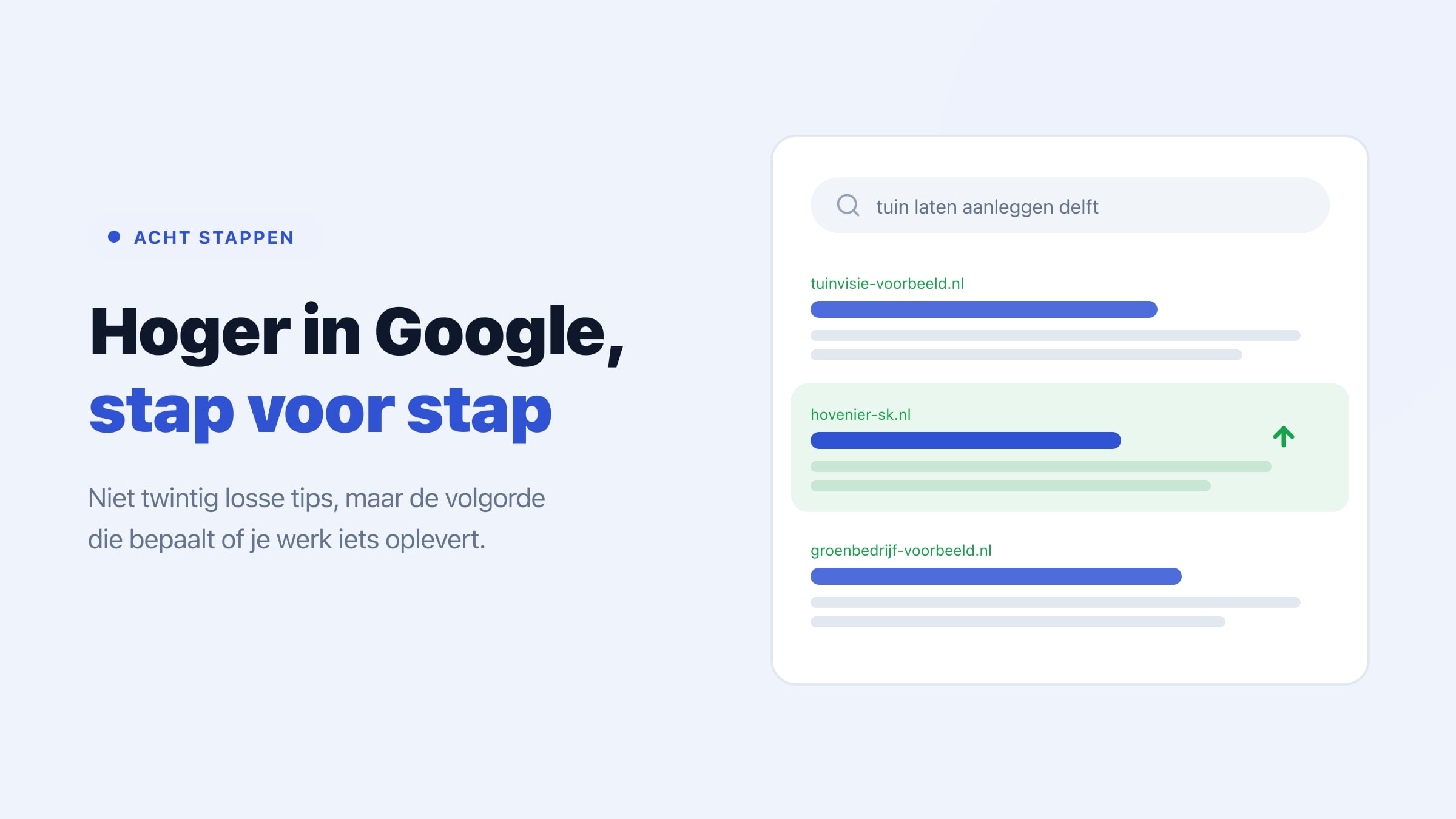Hoger in Google komen begint bij een goed fundament