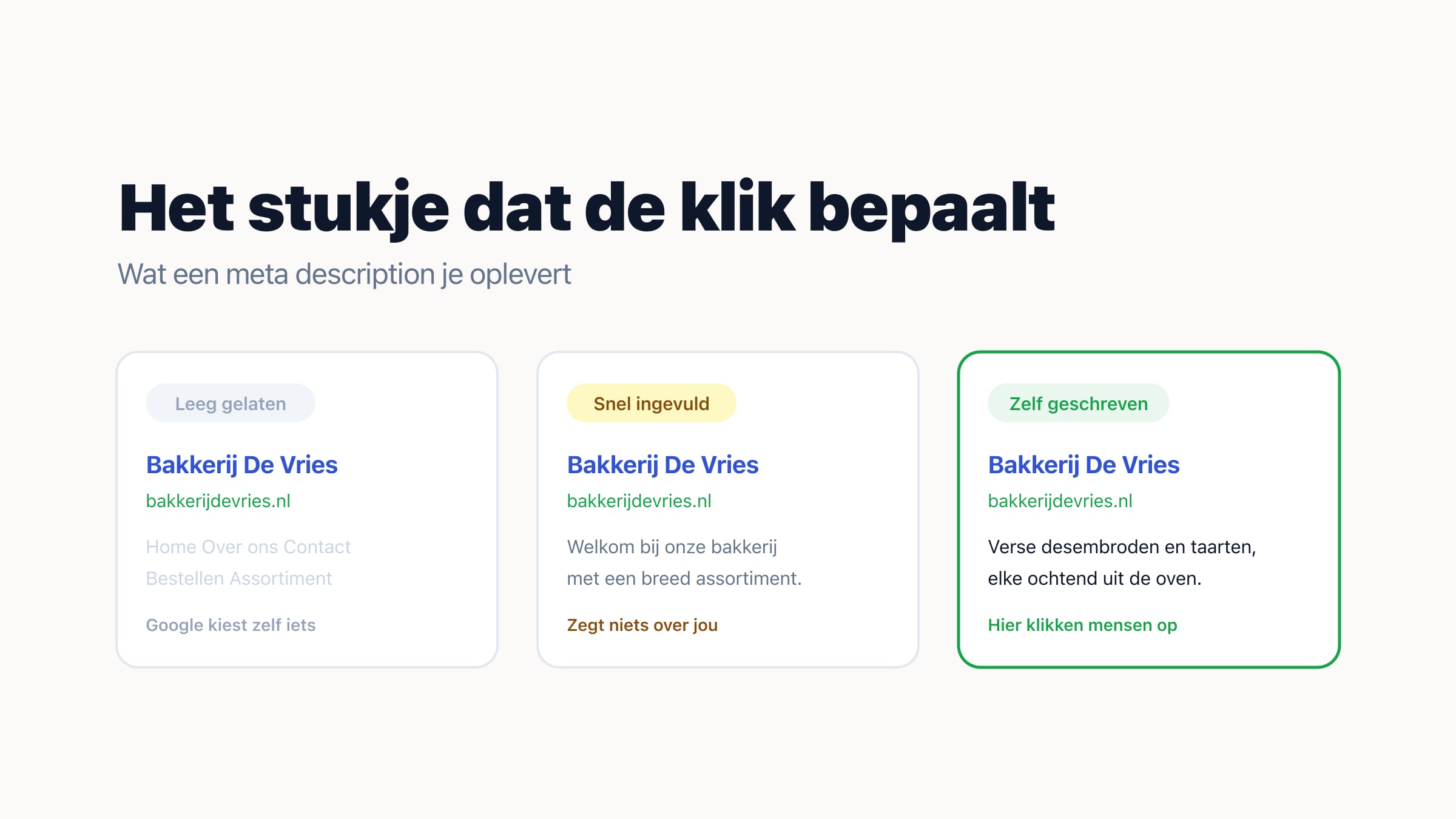 Wat een meta description je oplevert en hoe je er een schrijft