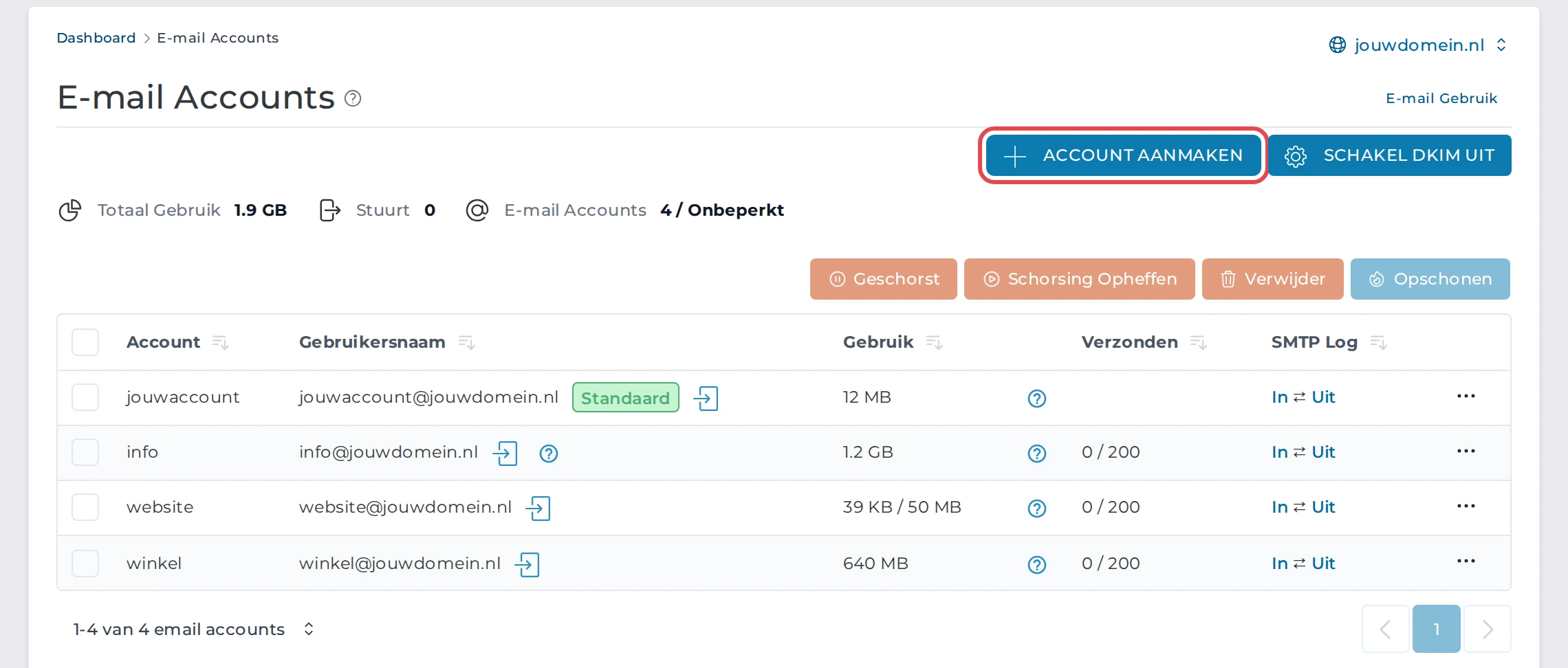 Het overzicht E-mail Accounts met rechtsboven de knop ACCOUNT AANMAKEN