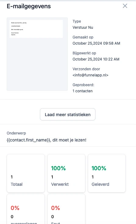 De statistieken van een campagne met het aantal ontvangen e-mails, openingen en kliks