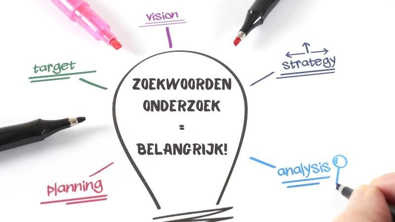 Een getekende gloeilamp met de tekst zoekwoorden onderzoek is belangrijk, omringd door de woorden vision, strategy, analysis, planning en target
