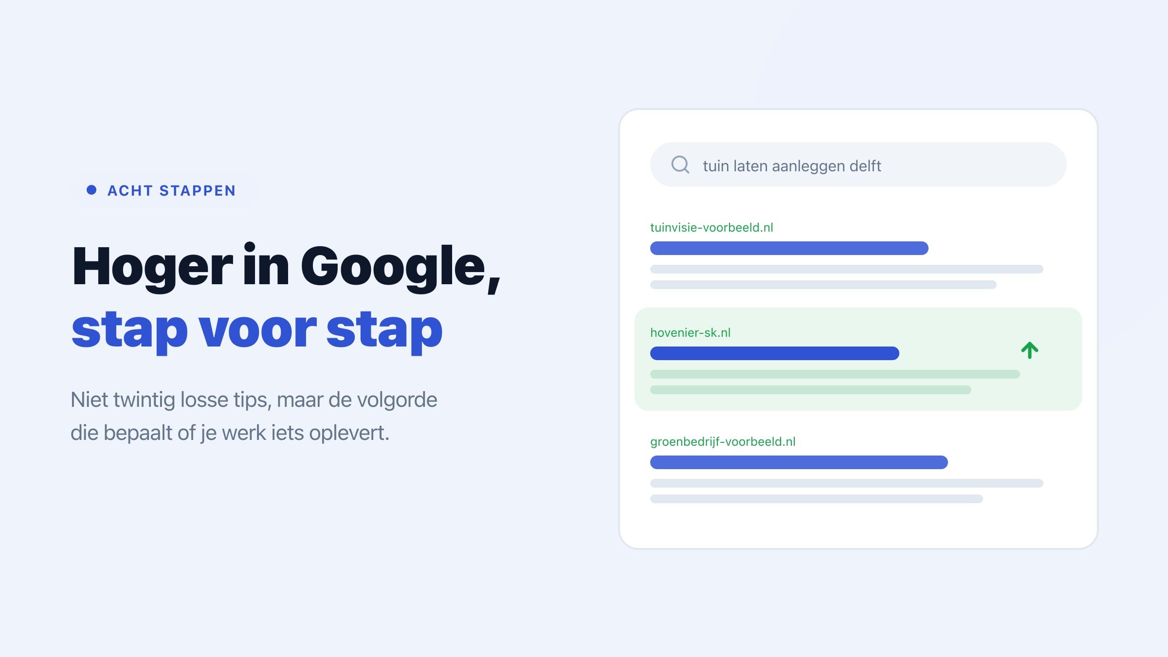 Een zoekresultatenlijst voor tuin laten aanleggen delft waarin het middelste resultaat groen oplicht en met een pijl omhoog stijgt, bij de kop dat niet twintig losse tips maar de volgorde bepaalt of je werk iets oplevert