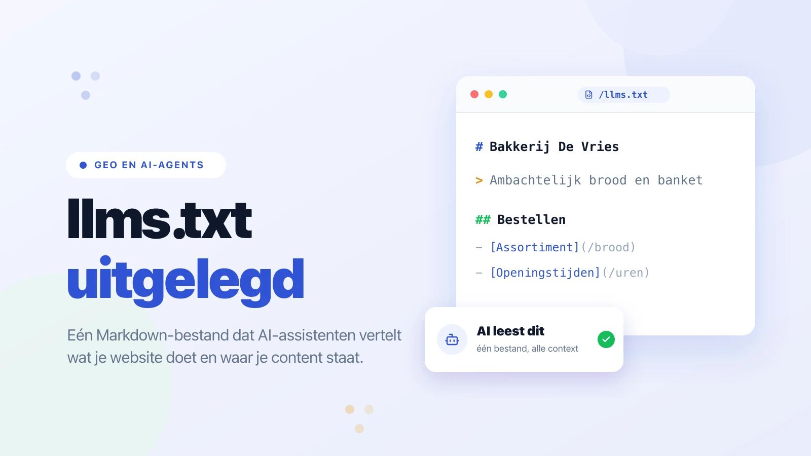 Een llms.txt-bestand in een venster, met een H1 voor Bakkerij De Vries, een blockquote-samenvatting en een sectie Bestellen met links naar het assortiment en de openingstijden, en een kaart met de melding dat AI dit leest