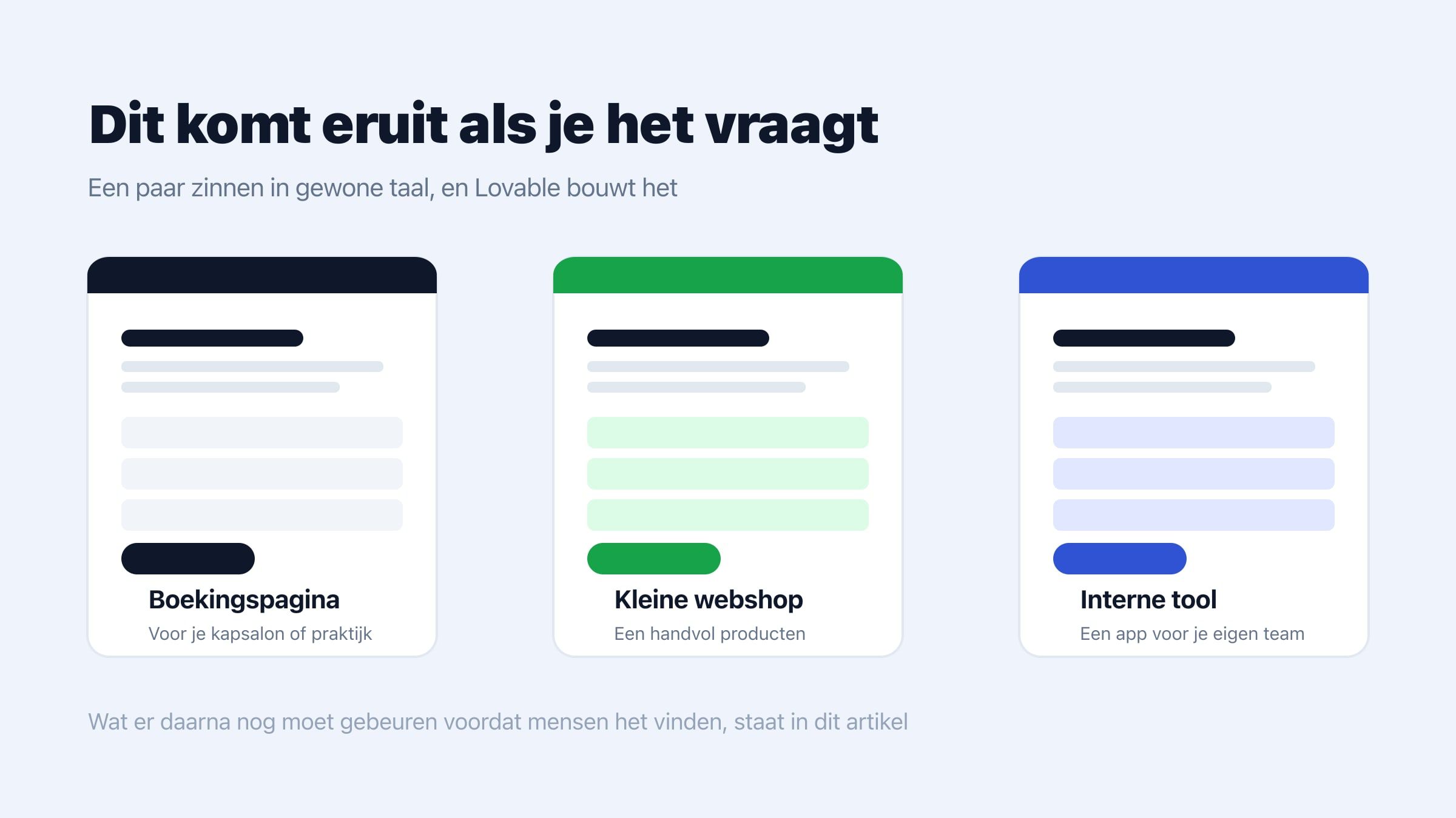 Een raster van tegels dat laat zien wat er uit een paar getypte zinnen tevoorschijn komt, met een boekingspagina, een webshop en een simpele app naast elkaar