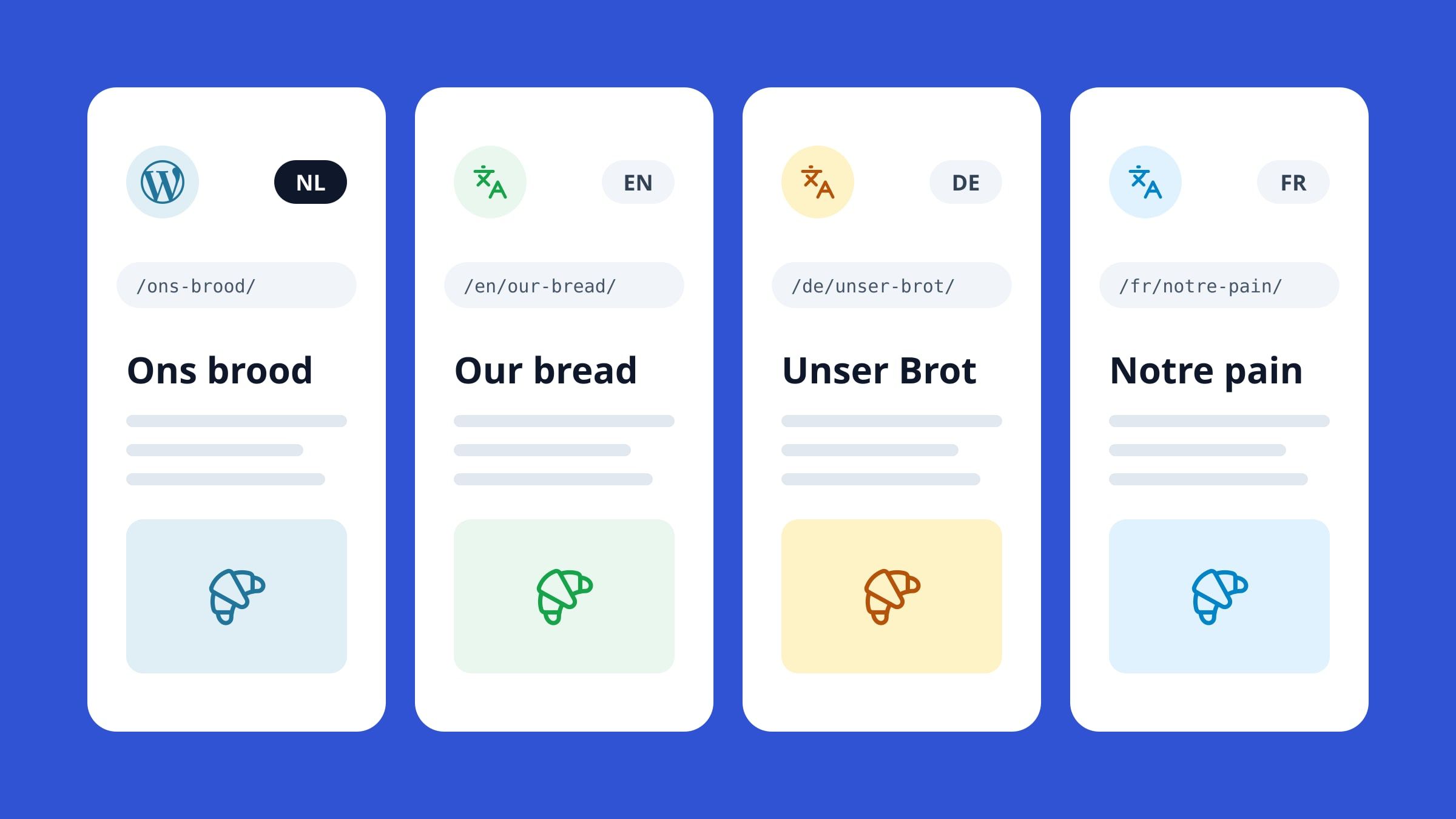 Vier pagina's naast elkaar met dezelfde bakkerijpagina in vier talen: het origineel Ons brood met het WordPress-logo en de URL /ons-brood/, en de vertalingen Our bread, Unser Brot en Notre pain, elk met een eigen taalcode en een eigen URL zoals /en/our-bread/
